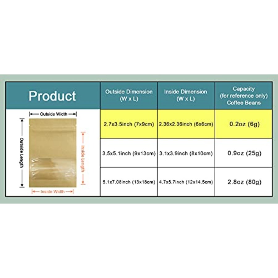 Pack 2.7x3.5inch Inner Size 2. - Lock And Lock Food Storage 리뷰 및 가격