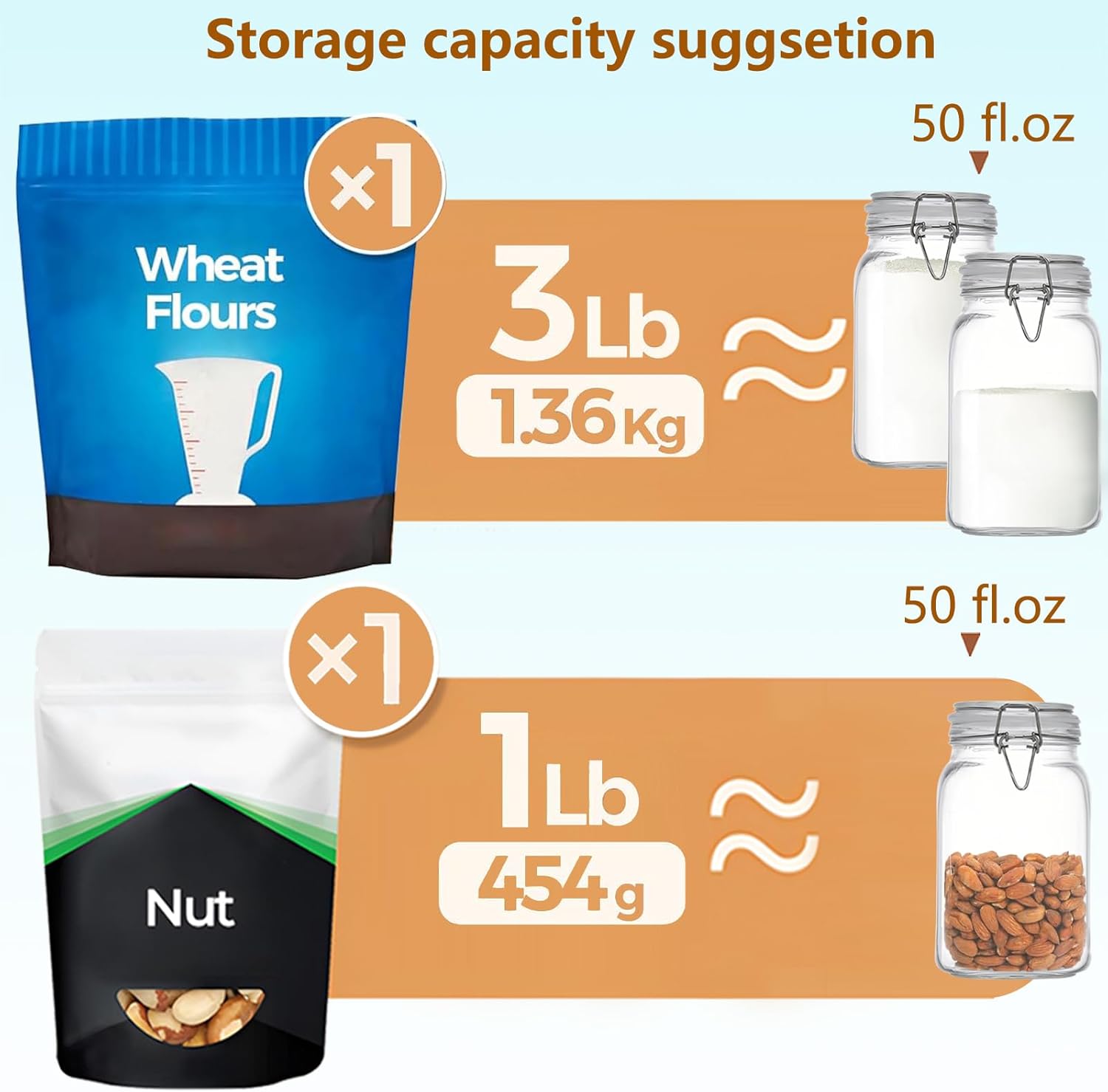 Clear Food Storage Jars 50oz S - Food Storage Organization 리뷰 및 가격